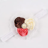 Flower Lace Headband